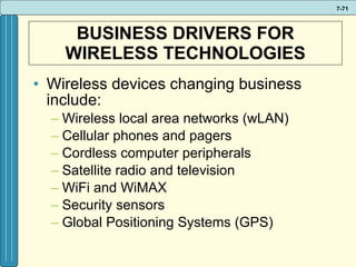 BUSINESS DRIVERS FOR WIRELESS TECHNOLOGIES Wireless devices changing business include: Wireless local area networks (wLAN) Cellular phones and pagers Cordless computer peripherals Satellite radio and television WiFi and WiMAX  Security sensors Global Positioning Systems (GPS) 