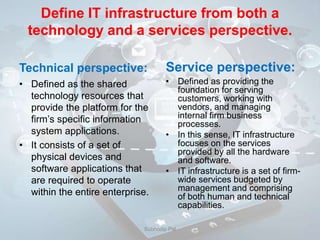 It infrastructure and emerging technologies | PDF