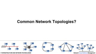 IT Infrastructure and Network Technologies | PDF