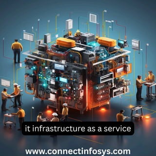 It Infrasctructure IT Infrastructure and Networking Services | PDF