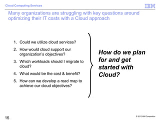 Cloud Computing Services

 Many organizations are struggling with key questions around
 optimizing their IT costs with a Cloud approach



     1. Could we utilize cloud services?
     2. How would cloud support our
        organization’s objectives?            How do we plan
     3. Which workloads should I migrate to   for and get
        cloud?                                started with
     4. What would be the cost & benefit?     Cloud?
     5. How can we develop a road map to
        achieve our cloud objectives?




                                                          © 2012 IBM Corporation
15
 