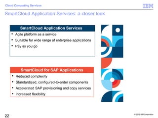 Cloud Computing Services


SmartCloud Application Services: a closer look

          SmartCloud Application Services
      Agile platform as a service
      Suitable for wide range of enterprise applications
      Pay as you go




           SmartCloud for SAP Applications
      Reduced complexity
      Standardized, configured-to-order components
      Accelerated SAP provisioning and copy services
      Increased flexibility




                                                            © 2012 IBM Corporation
22
 