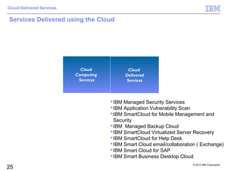 Cloud Delivered Services


Services Delivered using the Cloud




                             Cloud            Cloud
                           Computing         Delivered
                            Services         Services



                                        IBM Managed Security Services
                                        IBM Application Vulnerability Scan
                                        IBM SmartCloud for Mobile Management and
                                         Security
                                        IBM Managed Backup Cloud
                                        IBM SmartCloud Virtualized Server Recovery
                                        IBM SmartCloud for Help Desk
                                        IBM Smart Cloud email/collaboration ( Exchange)
                                        IBM Smart Cloud for SAP
                                        IBM Smart Business Desktop Cloud
                                                                          © 2012 IBM Corporation
25
 