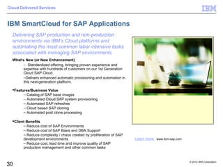Cloud Delivered Services



IBM SmartCloud for SAP Applications
  Delivering SAP production and non-production
  environments via IBM’s Cloud platforms and
  automating the most common labor intensive tasks
  associated with managing SAP environments
  What’s New (or New Enhancement)
       – Standardized offering, bringing proven experience and
       expertise with hundreds of customers on our 1st Generation
       Cloud SAP Cloud.
       –Delivers enhanced automatic provisioning and automation in
       this next-generation platform.

  Features/Business Value
        – Catalog of SAP base images
        – Automated Cloud SAP system provisioning
        – Automated SAP refreshes
        – Cloud based SAP cloning
        – Automated post clone processing

  Client Benefits
        – Reduce cost of SAP Environments
        – Reduce cost of SAP Basis and DBA Support
        – Reduce complexity / chaos created by proliferation of SAP
        development environments                                      Learn more www.ibm-sap.com
        – Reduce cost, lead time and improve quality of SAP
        production management and other common tasks


                                                                                                   © 2012 IBM Corporation
30
 
