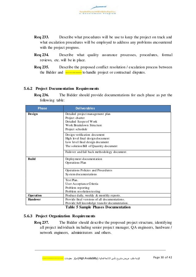 It infrastructure enhancement rfp template