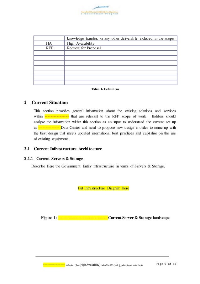 It infrastructure enhancement rfp template