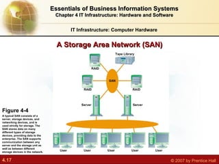 It infrastructure hardware and software | PPT