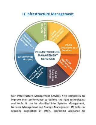 IT Infrastructure Management
Our Infrastructure Management Services help companies to
improve their performance by utilizing the right technologies
and tools. It can be classified into Systems Management,
Network Management and Storage Management. IM helps in
reducing duplication of effort, confirming allegiance to
 