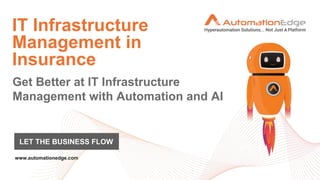 IT Infrastructure
Management in
Insurance
LET THE BUSINESS FLOW
 