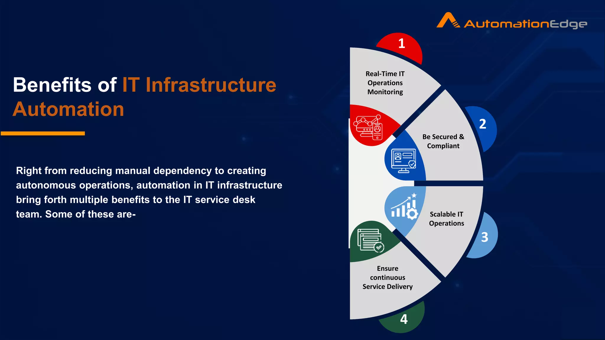 Automate to Elevate: Revolutionizing IT Infrastructure with Automation ...