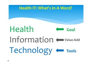 Health IT: What’s In A Word?




     Health                     Goal

     Information               Value‐Add


     Technology                Tools

18
 