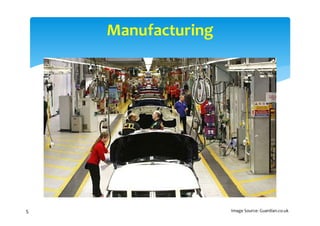 Manufacturing




5                   Image Source: Guardian.co.uk
 