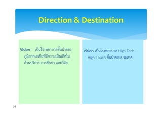 Direction & Destination


     Visionรพ.มหาวิทยาลัย 900 าเตียง
               เป็นโรงพยาบาลชั้นนํ ของ    Vision รพ.เอกชน 200High ง
                                                 เป็นโรงพยาบาล เตีย Tech
        ภูมิภาคเอเชียทีมีความเป็นเลิศใน
                       ่                     High Touch ชั้นนําของประเทศ
        ด้านบริการ การศึกษา และวิจัย




79
 