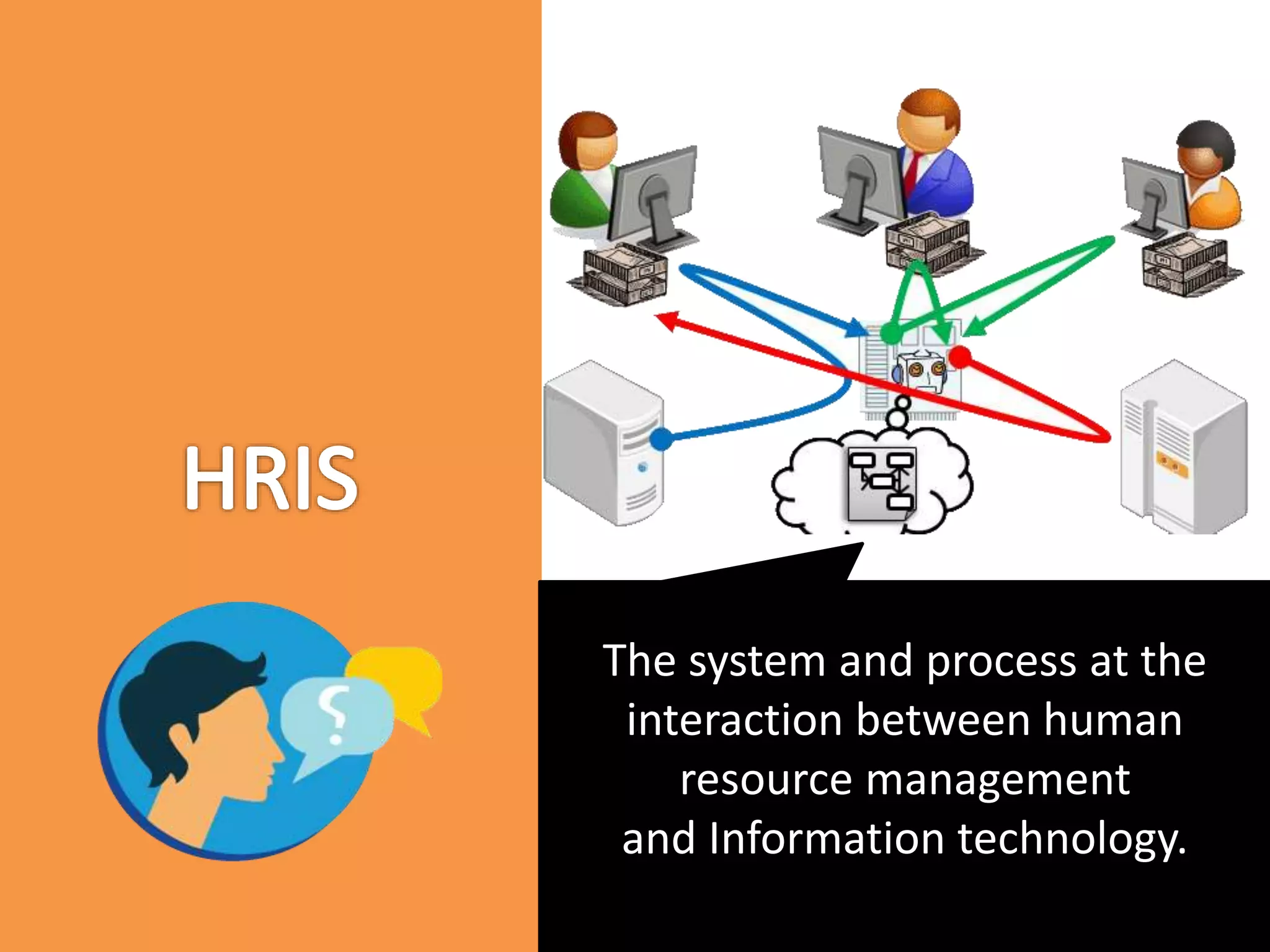 The system and process at the
interaction between human
resource management
and Information technology.
 