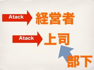 Atack
           経営者
   Atack
           上司
             部下
 