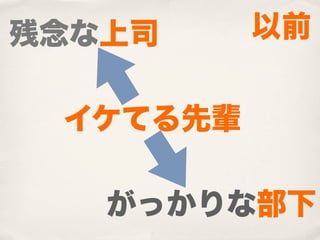 残念な上司     以前


 イケてる先輩

   がっかりな部下
 