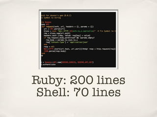 Ruby: 200 lines
 Shell: 70 lines
 