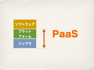 ソフトウェア


         PaaS
 プラット
 フォーム

インフラ
 