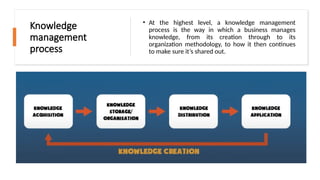 Knowledge
management
process
• At the highest level, a knowledge management
process is the way in which a business manages
knowledge, from its creation through to its
organization methodology, to how it then continues
to make sure it’s shared out.
 