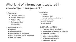 What kind of information is captured in
knowledge management?
• Documents
• Company handbooks
• Benefits breakdown
• Product FAQs
• Holiday calendars
• Release notes
• Team Data
• Strategy
• Competitor briefs
• Product development timelines
• Presentation tactics
• Works in progress
• Best practices
• Organizational Data
• Org charts
• Procurement flows
• Individual contract information
• Office location and contact information
• Brand information
• Organizational News
• Company media mentions
• Information technology (IT) updates
• All-hands updates
• Upcoming promotions
• NPS scores and insights
• Promotion updates
 