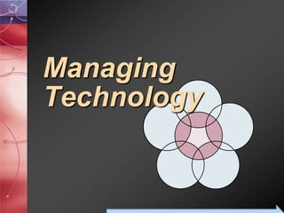 Managing
Technology


    To Accompany Ritzman & Krajewski, Foundations of Operations Management © 2003 Prentice-Hall, Inc. All rights reserved.
 