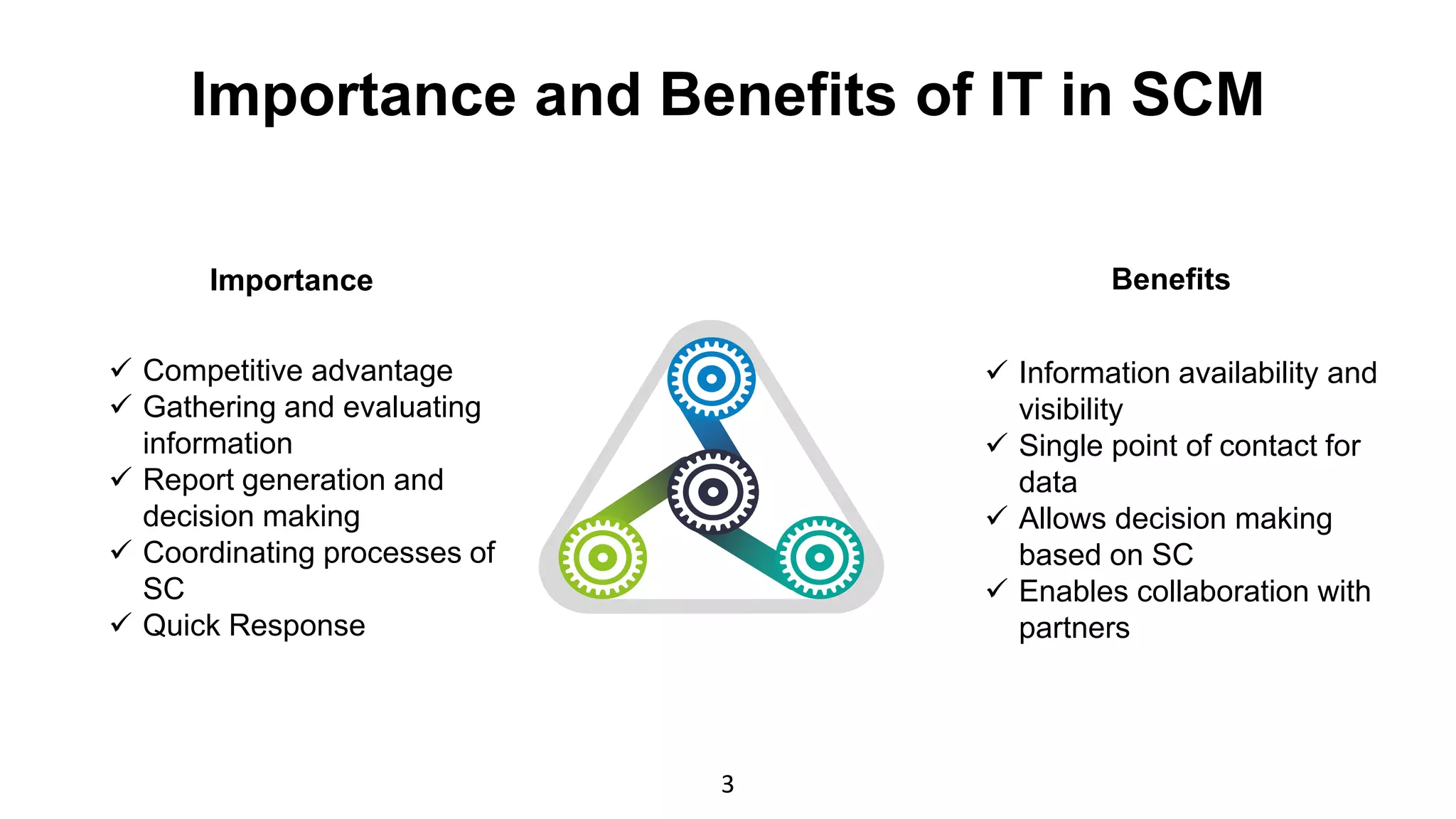 Role of Information technology in supply chain management | PPT