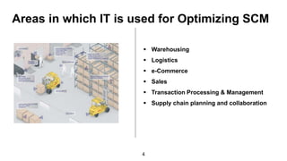 Role of Information technology in supply chain management | PPTX