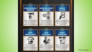 Источник: InfoSys
 