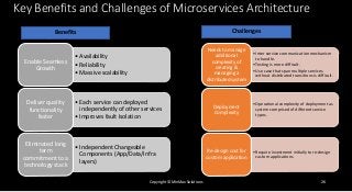 It integration strategy : Example - Approach | PPTX