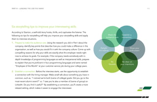THE IT INTERVIEW GUIDEBOOK: THE ART OF STORYTELLING AND CAPTIVATING ...