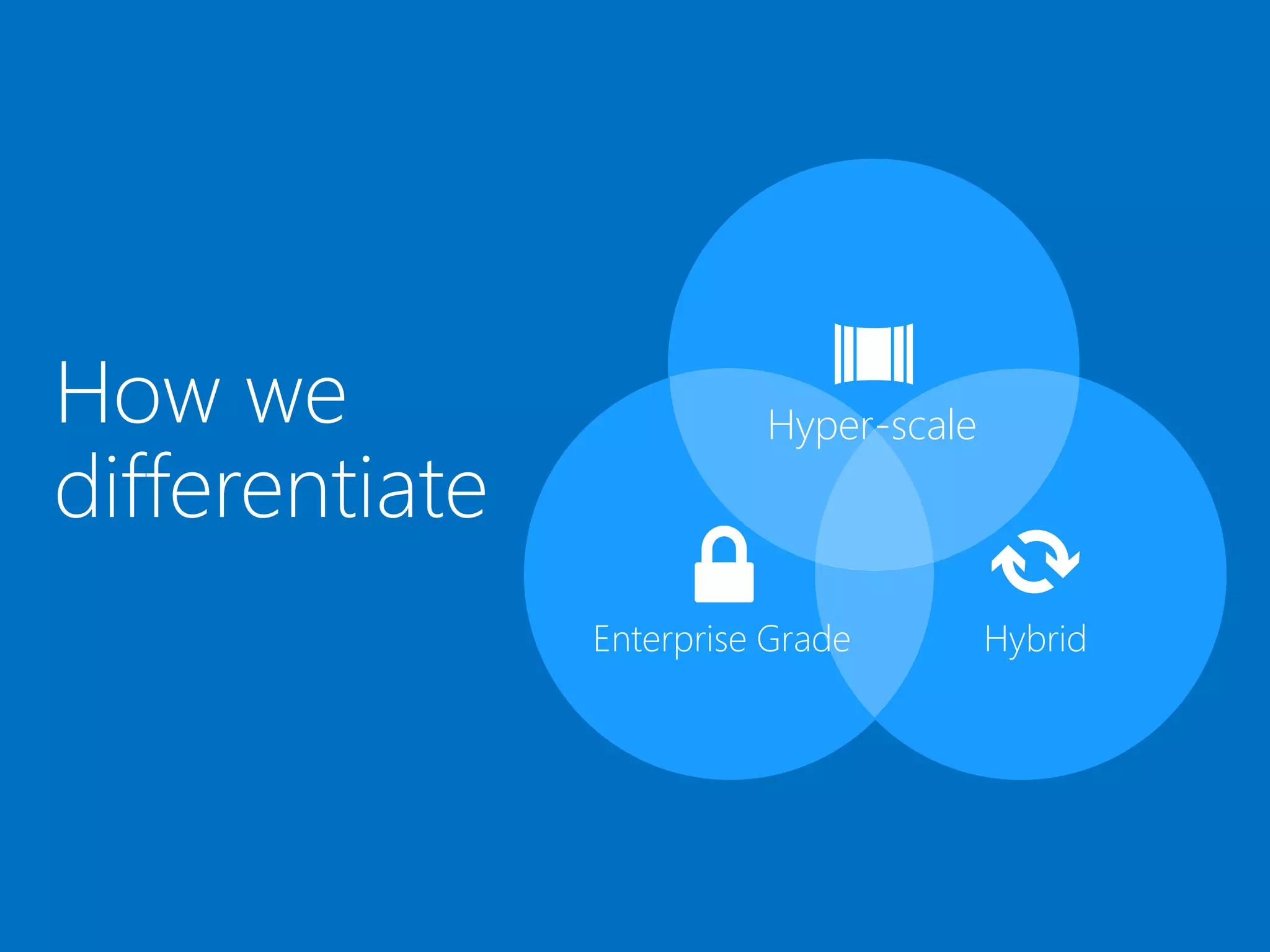 @StuartRance #ITinthePark
Design
Cyber Controls ITSM Processes
133
• HR security
• System acquisition,
development, architecture
and design
• Supplier and 3rd party
• Endpoint
• Cryptography
• Business continuity
• Design coordination
• Catalogue management
• Service level
• Availability
• Capacity
• Continuity
• Supplier
• Information security
 