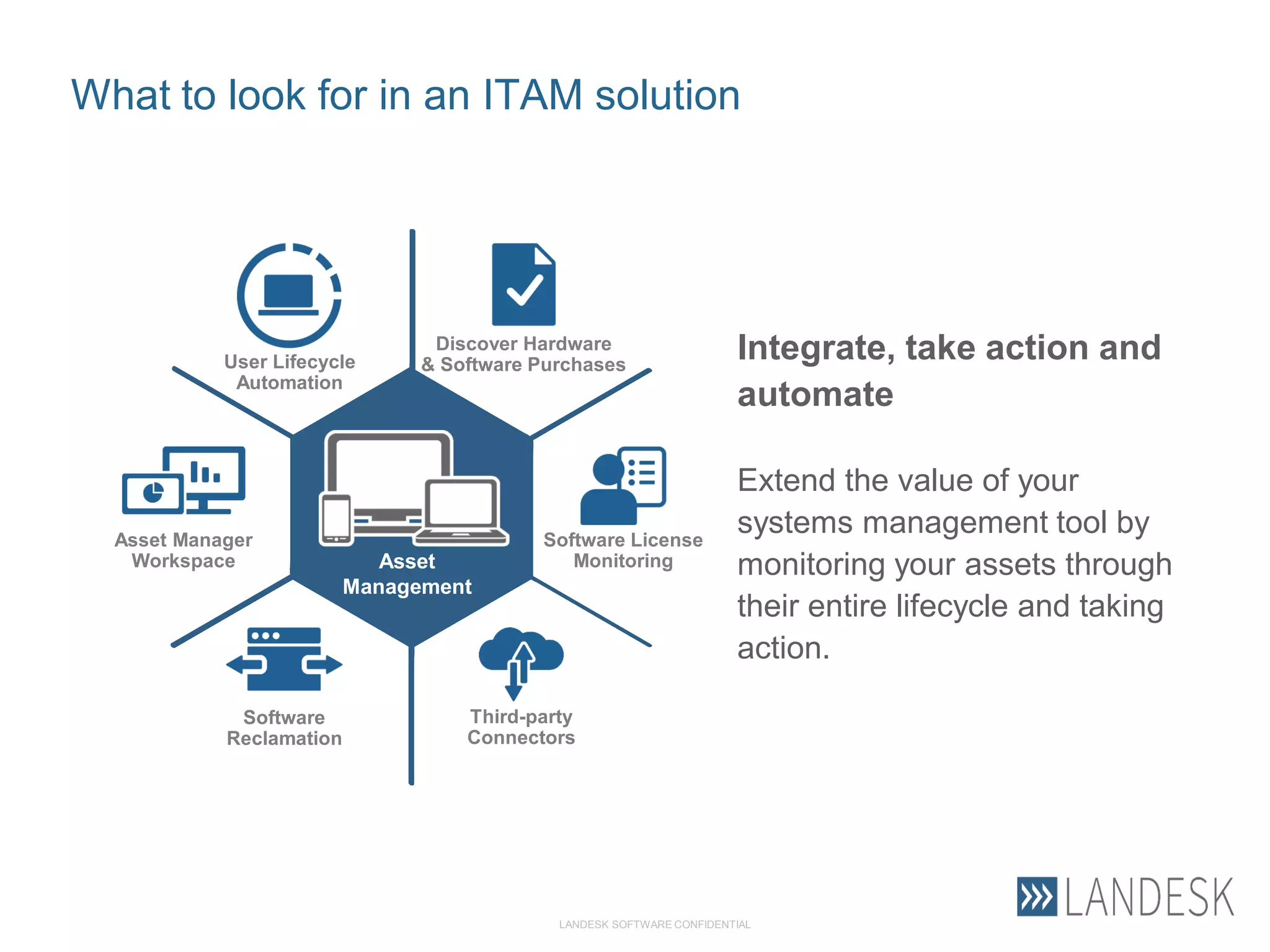Azure footprint
12 months ago
 