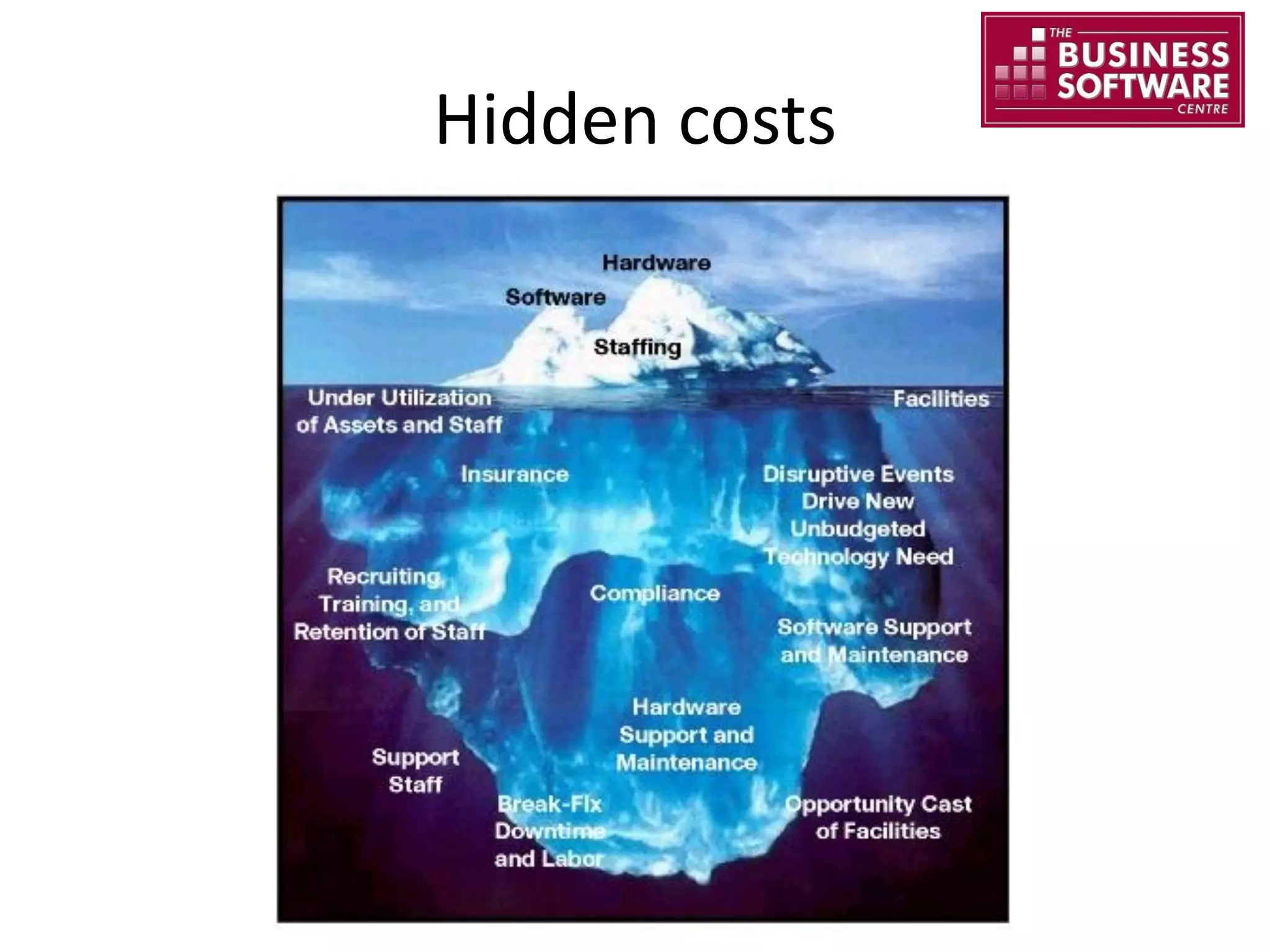 #ITinthePark
Peter Darbey
LANDESK
 