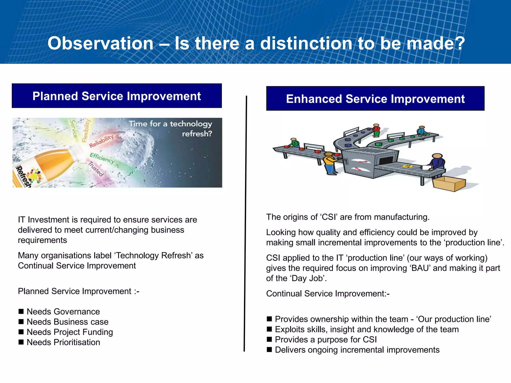 Assumption 1 – Increased spending on IT
improves organization effectiveness
 