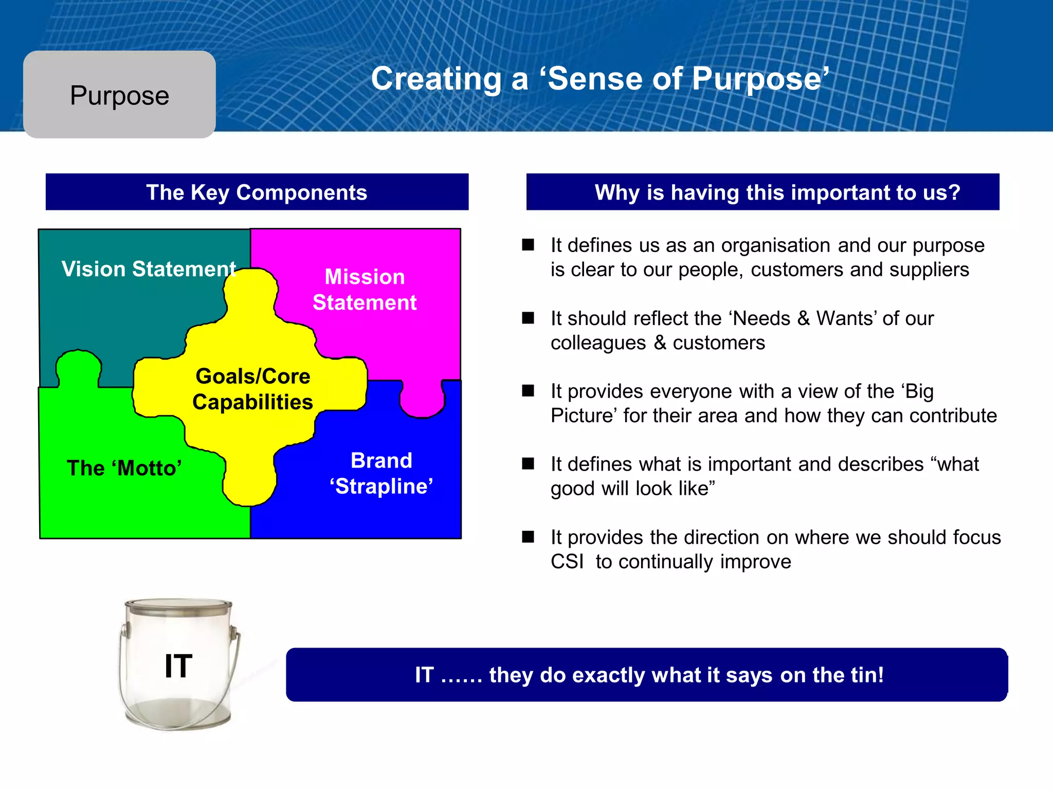 Example Efficiency Rating
• Current usage =47%
• Potential usage = 81%
• Estimates deliverable
savings over 12mths
– Software= £150k
– Maintenance=£250k
 