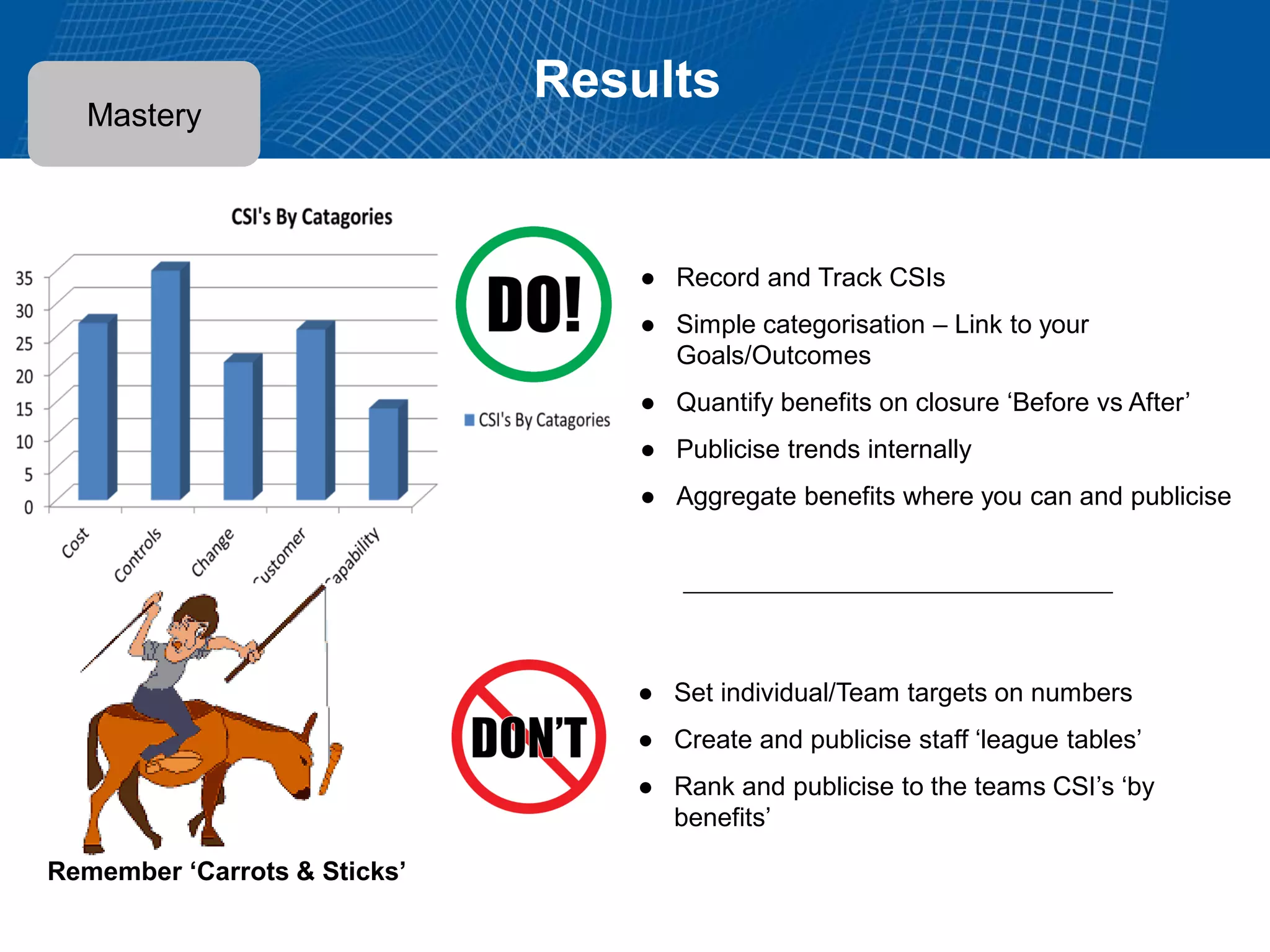 What next?
“Whether you think
you can,
or think you cannot.
You are right.”
Henry Ford
 