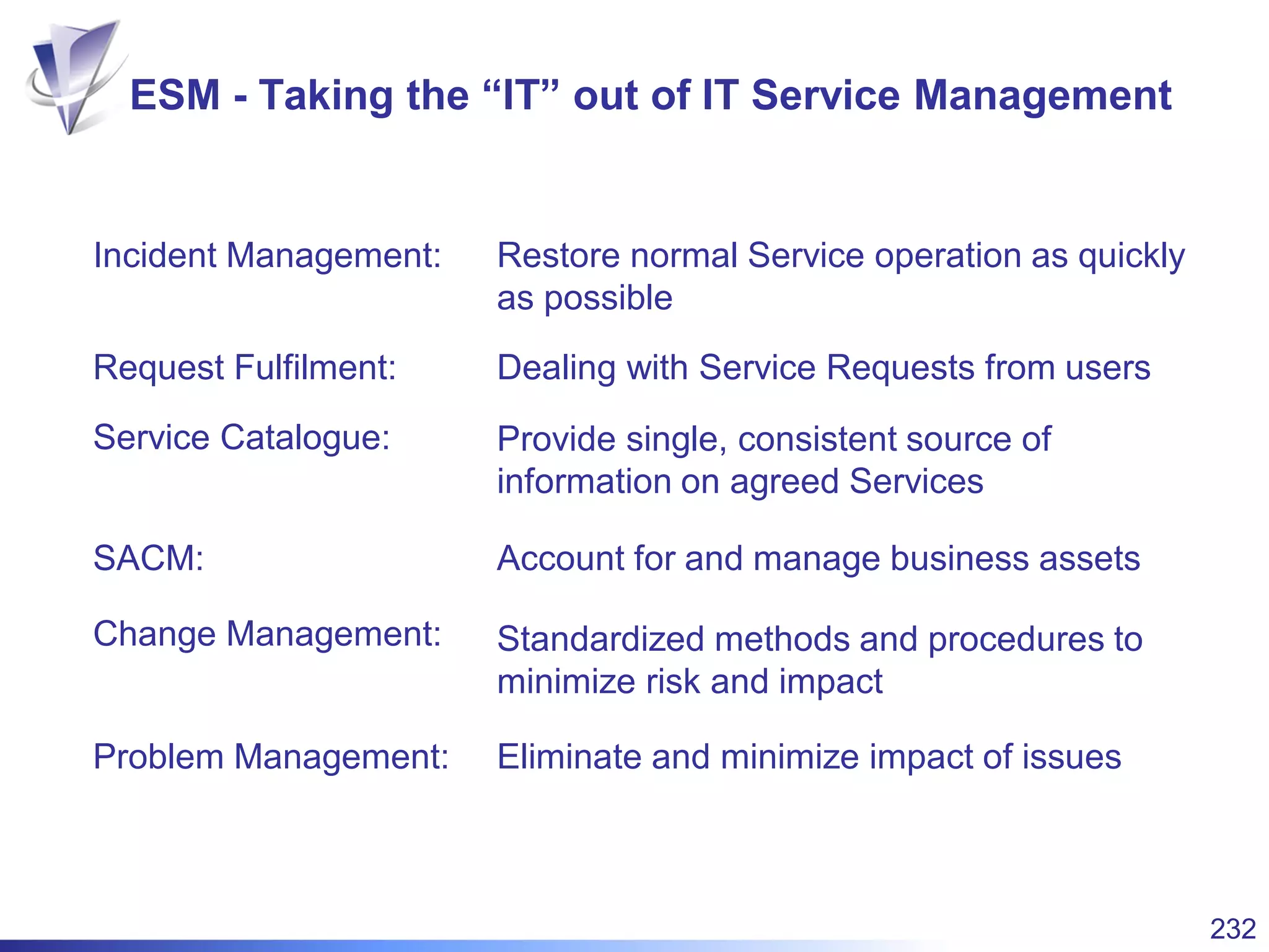 Motivation Theory (New School)
Autonomy
Intrinsic motivation: refers to motivation that comes from inside an individual rather than from any external or
outside rewards, such as money or grades. The motivation comes from the pleasure one gets from the task itself or
from the sense of satisfaction in completing or even working on a task.
Mastery
Exploit the skills and
experience of your
people:-
 Match experience to the
challenges
 Supplement day-to-day
working by encouraging
CSI
 Use CSI to help people
improve their mastery
Provide your people with
Autonomy over:-
 Task (what they do)
 Time (when they do it)
 Team (who they do it
with)
 Technique (how they
do it)
How to drive CSI by applying the key components of
‘Intrinsic Motivation’
Purpose
Provide your people with a
compelling sense of
purpose for your Team:
 Clear Vision
 Meaningful Mission
 Clear goals described
as outcomes
 Provide line of sight –
how people can
contribute
 