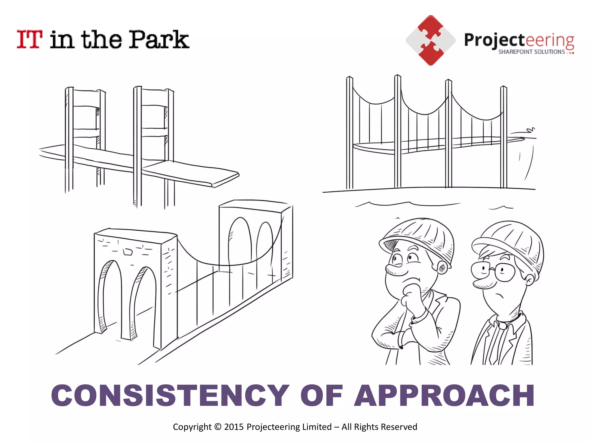 266
• Pressure to deliver ‘more for less’ and reduce operating
costs
• Need for real-time information and communication
• Easy-to-use Self-Service options
• Flexible workforce; Need to manage an increasingly mobile
and connected user community
• Better quality data with automated procedures
• Regulatory changes and development of alternative
business structures
• Increased efficiency with automated key day-to-day
processes
• Easy access to up-to-date information for decision-makers
• Integration of processes and systems
ESM – Common Function Requirements
 
