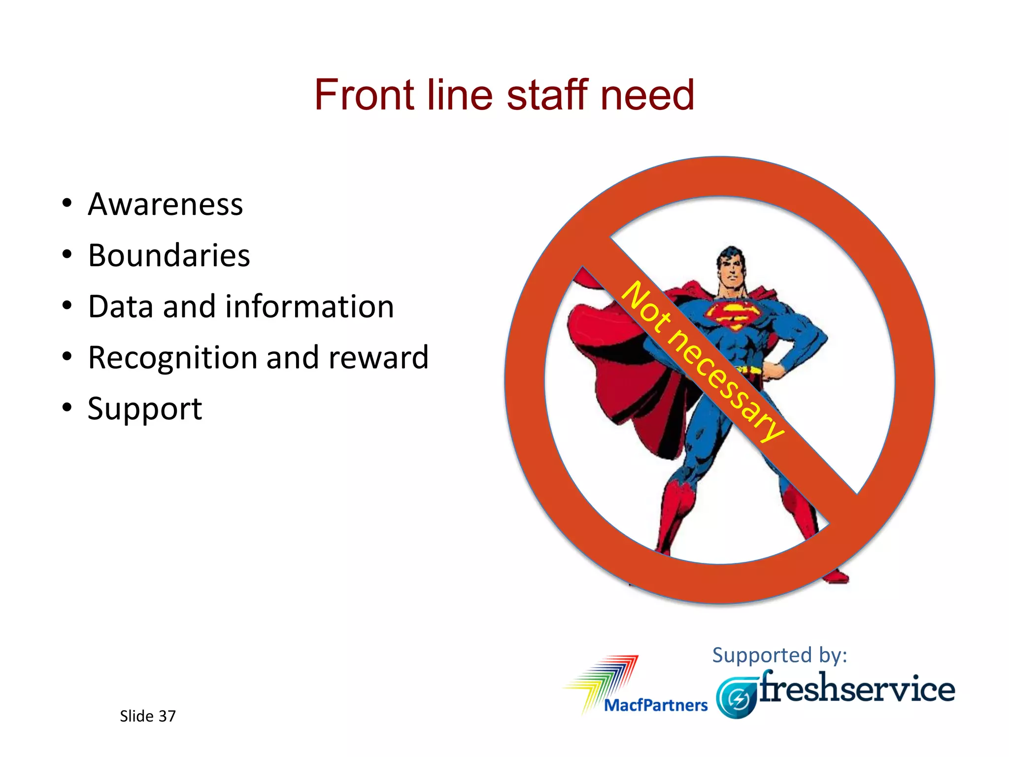 Supported by:
Slide 37
Front line staff need
• Awareness
• Boundaries
• Data and information
• Recognition and reward
• Support
 