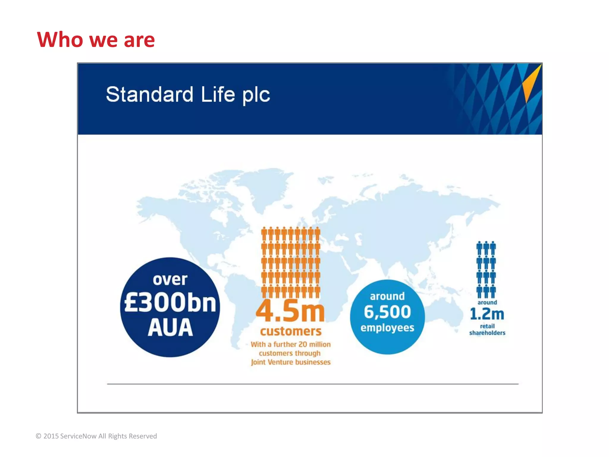 Who we are
© 2015 ServiceNow All Rights Reserved
 