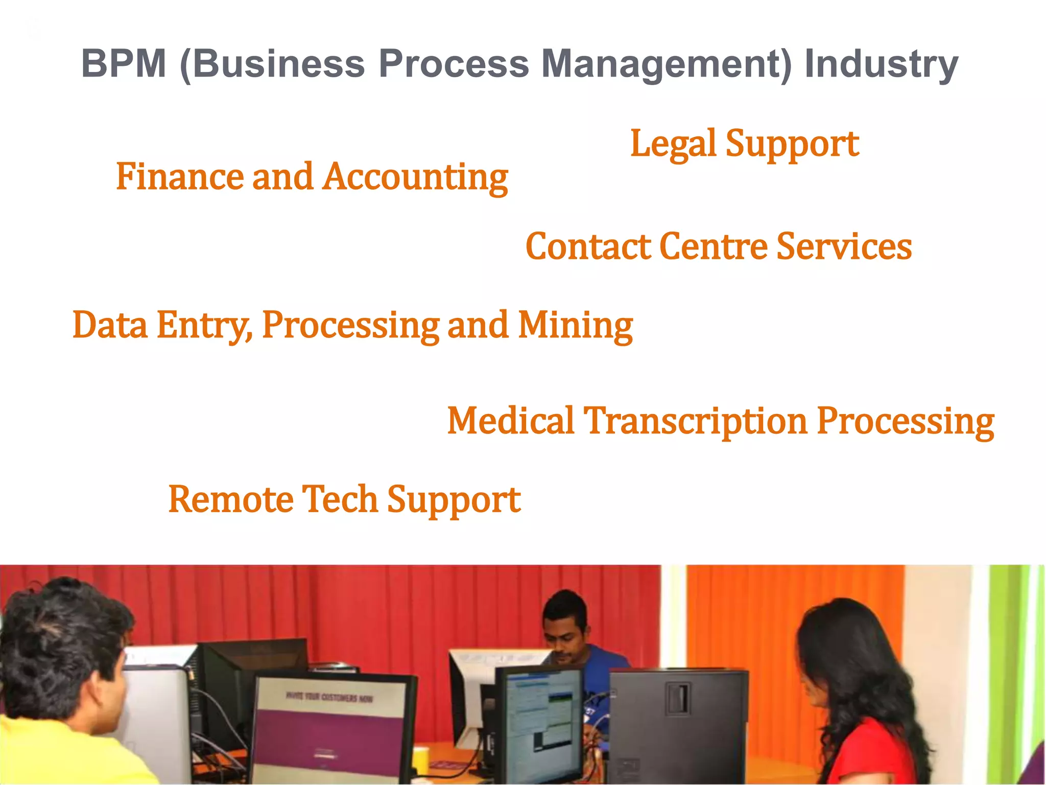 6
BPM (Business Process Management) Industry
Finance and Accounting
Contact Centre Services
Data Entry, Processing and Mining
Legal Support
Remote Tech Support
Medical Transcription Processing
 