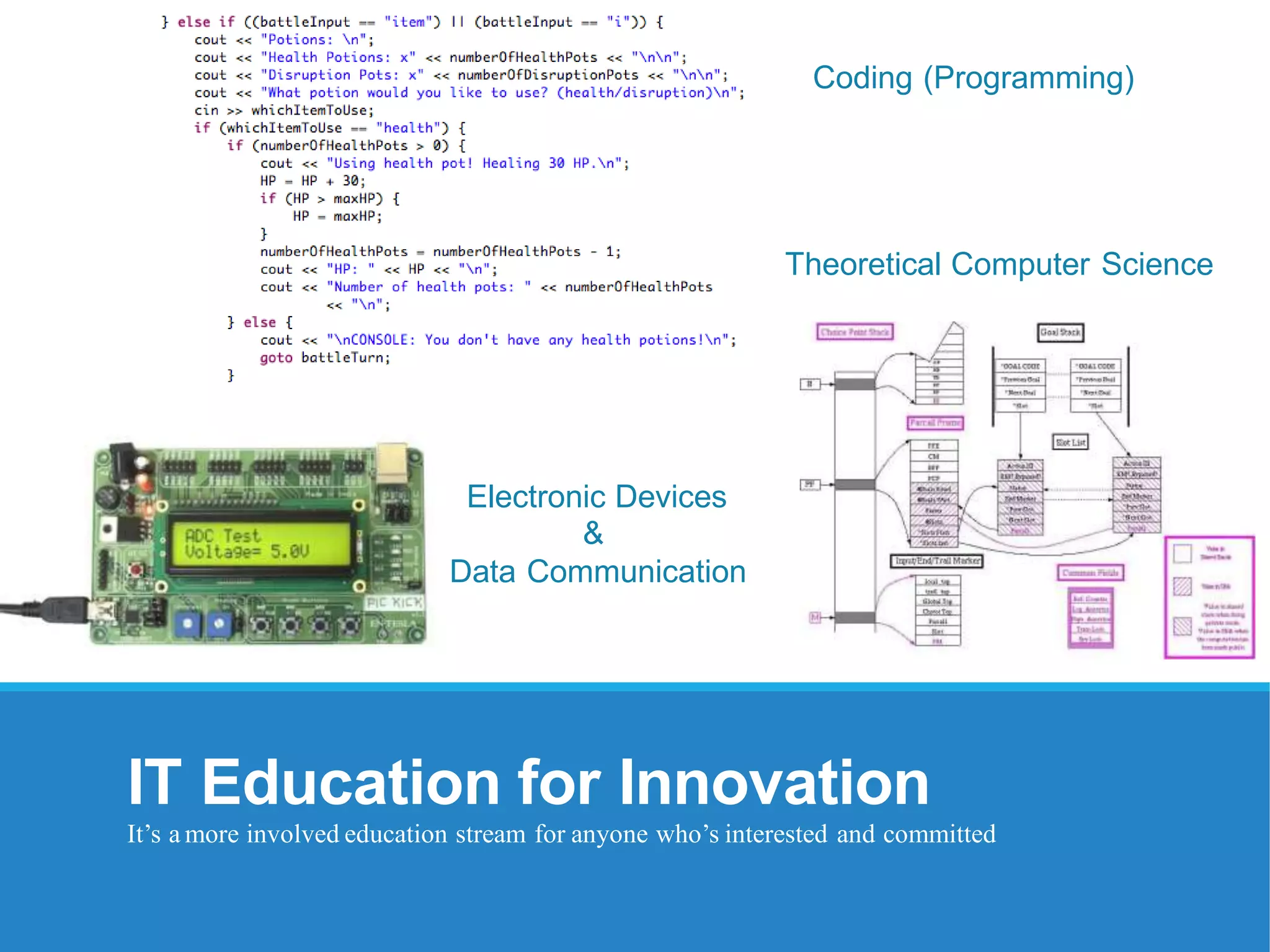 Coding (Programming)
Theoretical Computer Science
Electronic Devices
&
Data Communication
IT Education for Innovation
It’s a more involved education stream for anyone who’s interested and committed
 