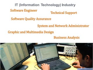 5
IT (Information Technology) Industry
Software Engineer
Software Quality Assurance
System and Network Administrator
Technical Support
Business Analysis
Graphic and Multimedia Design
 