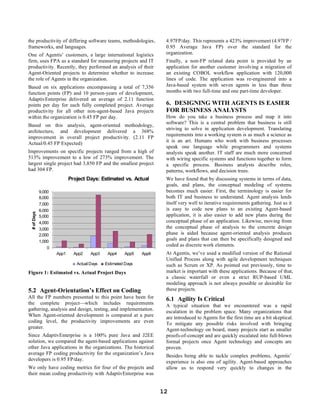 the productivity of differing software teams, methodologies,          4.97FP/day. This represents a 423% improvement (4.97FP /
frameworks, and languages.                                            0.95 Average Java FP) over the standard for the
One of Agentis’ customers, a large international logistics            organization.
firm, uses FPA as a standard for measuring projects and IT            Finally, a non-FP related data point is provided by an
productivity. Recently, they performed an analysis of their           application for another customer involving a migration of
Agent-Oriented projects to determine whether to increase              an existing COBOL workflow application with 120,000
the role of Agents in the organization.                               lines of code. The application was re-engineered into a
Based on six applications encompassing a total of 7,356               Java-based system with seven agents in less than three
function points (FP) and 10 person-years of development,              months with two full-time and one part-time developer.
AdaptivEnterprise delivered an average of 2.11 function
points per day for each fully completed project. Average              6. DESIGNING WITH AGENTS IS EASIER
productivity for all other non-agent-based Java projects              FOR BUSINESS ANALYSTS
within the organization is 0.45 FP per day.                           How do you take a business process and map it into
                                                                      software? This is a central problem that business is still
Based on this analysis, agent-oriented methodology,
                                                                      striving to solve in application development. Translating
architecture, and development delivered a 368%
                                                                      requirements into a working system is as much a science as
improvement in overall project productivity. (2.11 FP
                                                                      it is an art. Humans who work with business processes
Actual/0.45 FP Expected)
                                                                      speak one language while programmers and systems
Improvements on specific projects ranged from a high of               analysts speak another. IT staff are much more concerned
513% improvement to a low of 273% improvement. The                    with wiring specific systems and functions together to form
largest single project had 3,850 FP and the smallest project          a specific process. Business analysts describe roles,
had 304 FP.                                                           patterns, workflows, and decision trees.
                            Project Days: Estimated vs. Actual        We have found that by discussing systems in terms of data,
                                                                      goals, and plans, the conceptual modeling of systems
             9,000                                                    becomes much easier. First, the terminology is easier for
             8,000                                                    both IT and business to understand. Agent analysis lends
             7,000                                                    itself very well to iterative requirements gathering. Just as it
             6,000                                                    is easy to code new plans to an existing Agent-based
 # of Days




             5,000                                                    application, it is also easier to add new plans during the
             4,000                                                    conceptual phase of an application. Likewise, moving from
             3,000                                                    the conceptual phase of analysis to the concrete design
             2,000                                                    phase is aided because agent-oriented analysis produces
             1,000
                                                                      goals and plans that can then be specifically designed and
                                                                      coded as discrete work elements.
                 0
                     App1     App2    App3    App4    App5    App6    At Agentis, we’ve used a modified version of the Rational
                                                                      Unified Process along with agile development techniques
                               Actual Days   Estimated Days           such as Scrum or XP. As pointed out previously, time to
Figure 1: Estimated vs. Actual Project Days                           market is important with these applications. Because of that,
                                                                      a classic waterfall or even a strict RUP-based UML
                                                                      modeling approach is not always possible or desirable for
5.2 Agent-Orientation’s Effect on Coding                              these projects.
All the FP numbers presented to this point have been for              6.1 Agility Is Critical
the complete project—which includes requirements                      A typical situation that we encountered was a rapid
gathering, analysis and design, testing, and implementation.          escalation in the problem space. Many organizations that
When Agent-oriented development is compared at a pure                 are introduced to Agents for the first time are a bit skeptical.
coding level, the productivity improvements are even                  To mitigate any possible risks involved with bringing
greater.                                                              Agent-technology on board, many projects start as smaller
Since AdaptivEnterprise is a 100% pure Java and J2EE                  proofs-of-concept and are quickly escalated into full-blown
solution, we compared the agent-based applications against            formal projects once Agent technology and concepts are
other Java applications in the organizations. The historical          proven.
average FP coding productivity for the organization’s Java            Besides being able to tackle complex problems, Agentis’
developers is 0.95 FP/day.                                            experience is also one of agility. Agent-based approaches
We only have coding metrics for four of the projects and              allow us to respond very quickly to changes in the
their mean coding productivity with AdaptivEnterprise was


                                                                     12
 