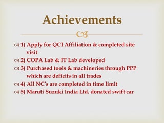 
 1) Apply for QCI Affiliation & completed site
visit
 2) COPA Lab & IT Lab developed
 3) Purchased tools & machineries through PPP
which are deficits in all trades
 4) All NC’s are completed in time limit
 5) Maruti Suzuki India Ltd. donated swift car
Achievements
 