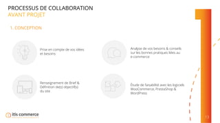 13
PROCESSUS DE COLLABORATION
AVANT PROJET
1. CONCEPTION
Prise en compte de vos idées
et besoins
Analyse de vos besoins & conseils
sur les bonnes pratiques liées au
e-commerce
Renseignement de Brief &
Déﬁnition de(s) objectif(s)
du site
Étude de faisabilité avec les logiciels
WooCommerce, PrestaShop &
WordPress
 