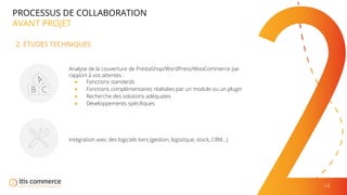14
PROCESSUS DE COLLABORATION
AVANT PROJET
2. ÉTUDES TECHNIQUES
Analyse de la couverture de PrestaShop/WordPress/WooCommerce par
rapport à vos attentes :
● Fonctions standards
● Fonctions complémentaires réalisées par un module ou un plugin
● Recherche des solutions adéquates
● Développements spéciﬁques
Intégration avec des logiciels tiers (gestion, logistique, stock, CRM…)
 