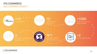 03
ITIS COMMERCE
QUI SOMMES-NOUS ?
+13
ans d’existence
15
Collaborateurs
passionnés
+1000
sites e-commerce &
vitrine réalisés
+2
ans de datadockage
N°1
Formateur oﬃciel
PrestaShop sur Lyon
2
activités : E-Commerce &
Institutionnel
 