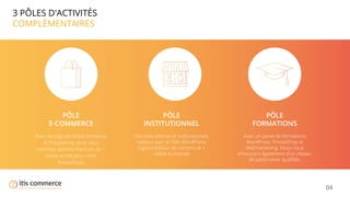 04
3 PÔLES D'ACTIVITÉS
COMPLÉMENTAIRES
PÔLE
E-COMMERCE
Avec les logiciels WooCommerce
et PrestaShop, dont nous
sommes certiﬁés Platinum (la +
haute certiﬁcation chez
PrestaShop)
PÔLE
INSTITUTIONNEL
Des sites vitrines et institutionnels
métiers avec le CMS WordPress,
logiciel éditeur de contenu le +
utilisé au monde
PÔLE
FORMATIONS
Avec un panel de formations
WordPress, PrestaShop et
Webmarketing. Nous nous
entourons également d’un réseau
de partenaires qualiﬁés.
 