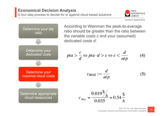 Economical Decision Analysis
A four step process to decide for or against cloud based solutions


                                According to Weinman the peak-to-average
   Determine your atp
         ratio                  ratio should be greater than the ratio between
                                the variable costs c and your (assumed)
                                dedicated costs d:

     Determine your
     dedicated costs



   Determine your
  maximal cloud costs



 Determine appropriate                              0.019 $ h              $
   cloud ressources                       c Max =                   = 0.54
                                                      0.035                h
                                                                            Prof. Dr. rer. nat. Nane Kratzke
                                                                                                               14
                                                        Computer Science and Business Information Systems
 